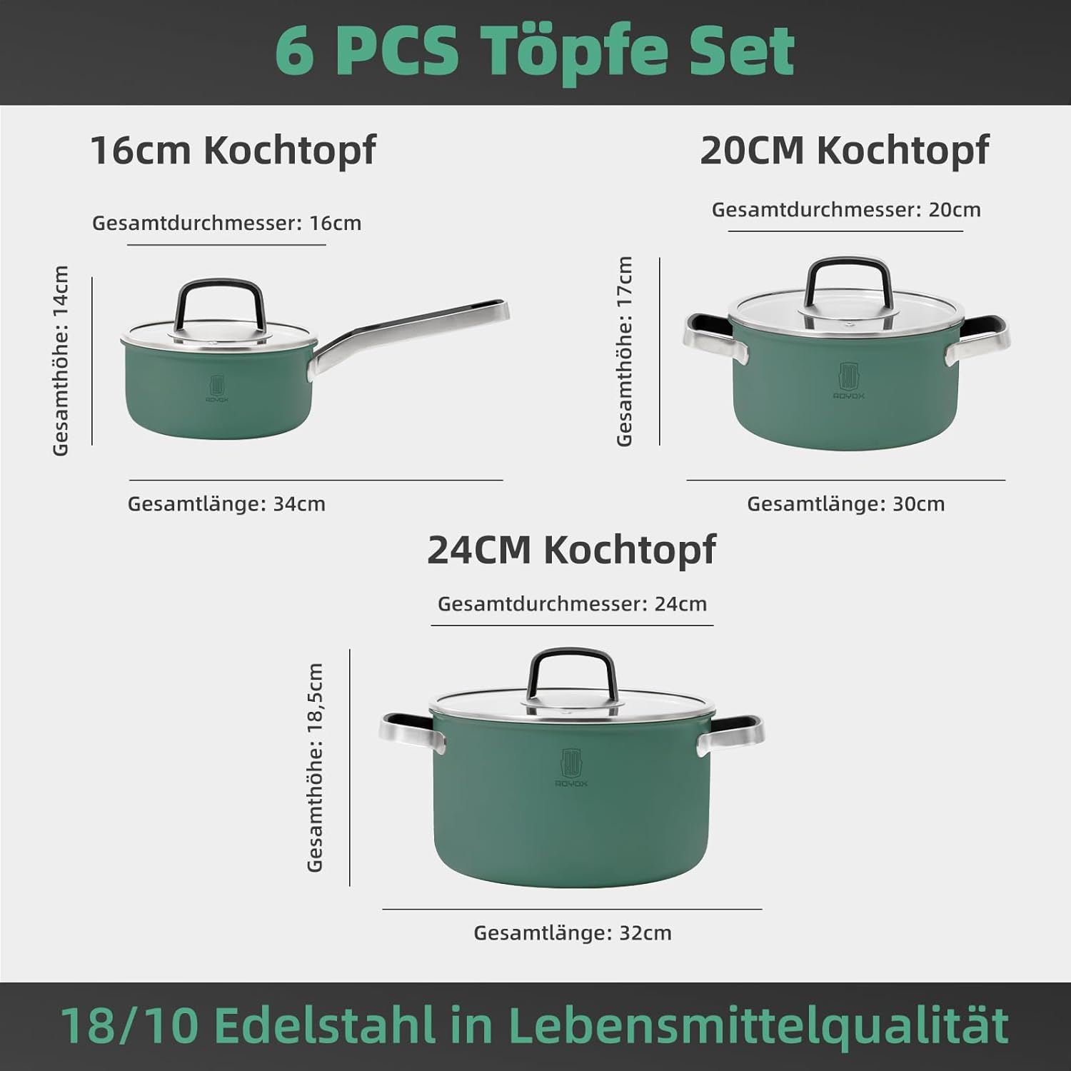 ROYDX Edelstahl Topfset Induktion, 6-teiliges Töpfe Set mit Glasdeckel und Stay Cool Griff topf set für alle Herdarten und Backofen geeignet, Kochtopfset edelstahl unbeschichtet (grün)